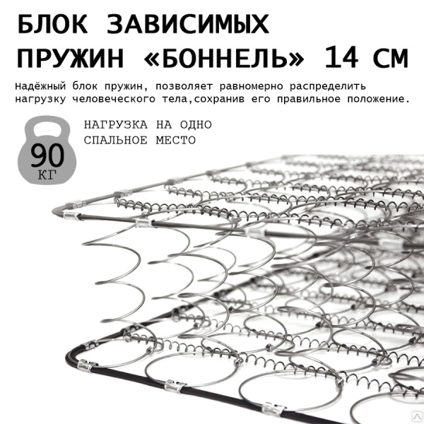 Матрас Классик Бейс 1600*2000