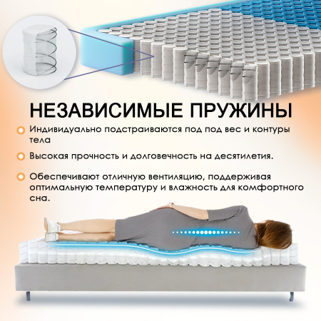 Матрас Комфорт Фаворит 1600*2000