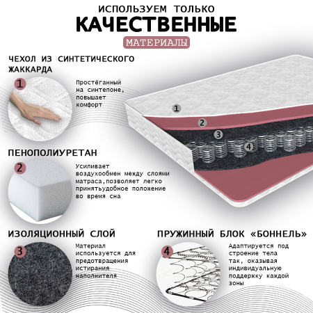 Матрас Комфорт 1 ЛАКС 900*1900