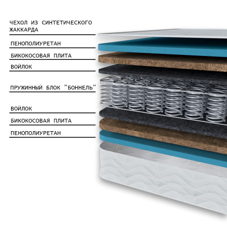 Матрас "КОМФОрт- 3 РИДЖ"  900*2000