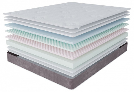Матрас Альтаир 1400*2000